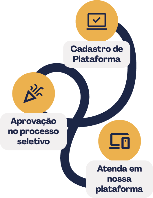 trabalhe-na-IMND trabalhe-na-IMND